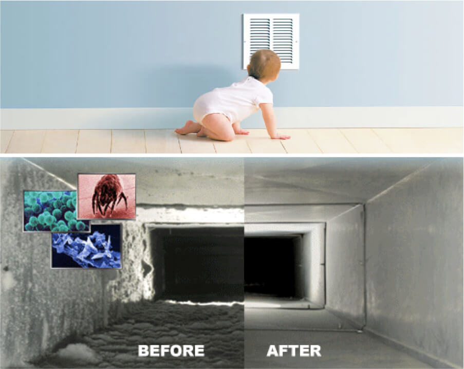 Image result for Air Duct Cleaning